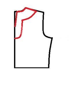 پرسش و پاسخ خیاطی